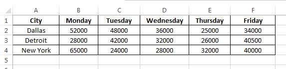 Input Data: Exe sheet with 6 columns