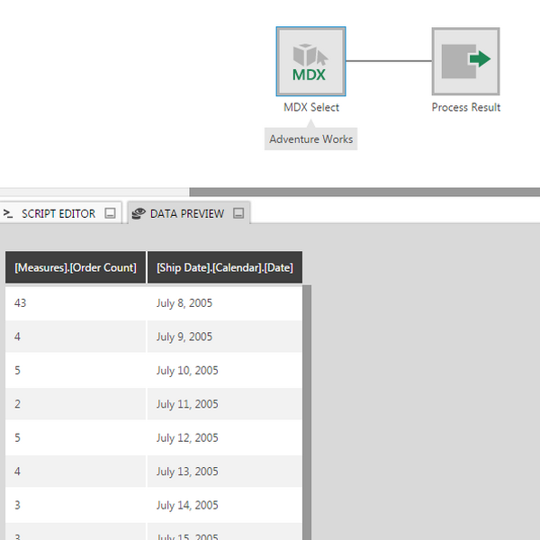 Sample output