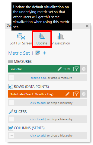 Updating the default visualization for the underlying metric set