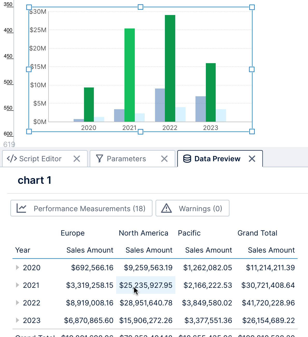 Data Preview window