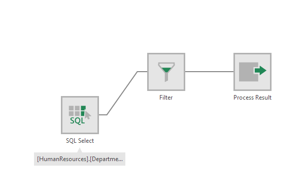  Transform - Filter