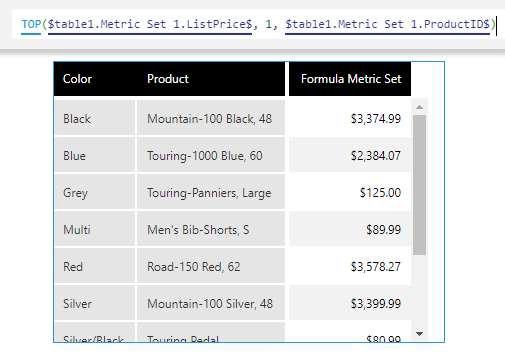 Top product for each color (totals turned off)